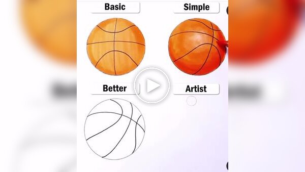 Drawing a basketball by skill level